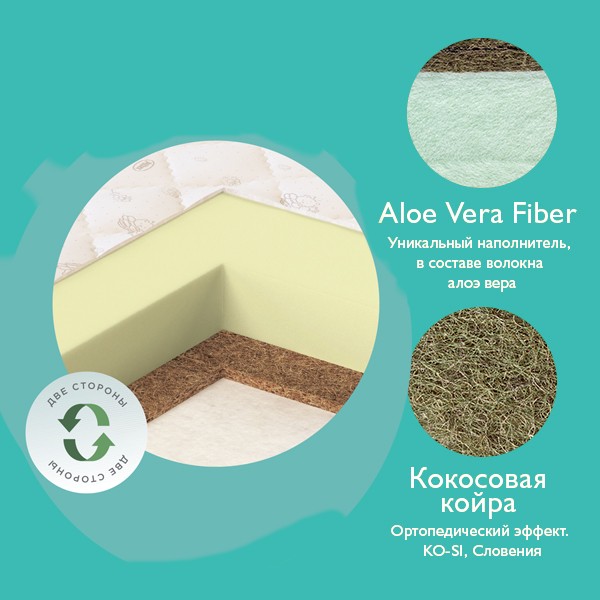 Матрац детский "Flex Cotton Ring" 75х75 мм.